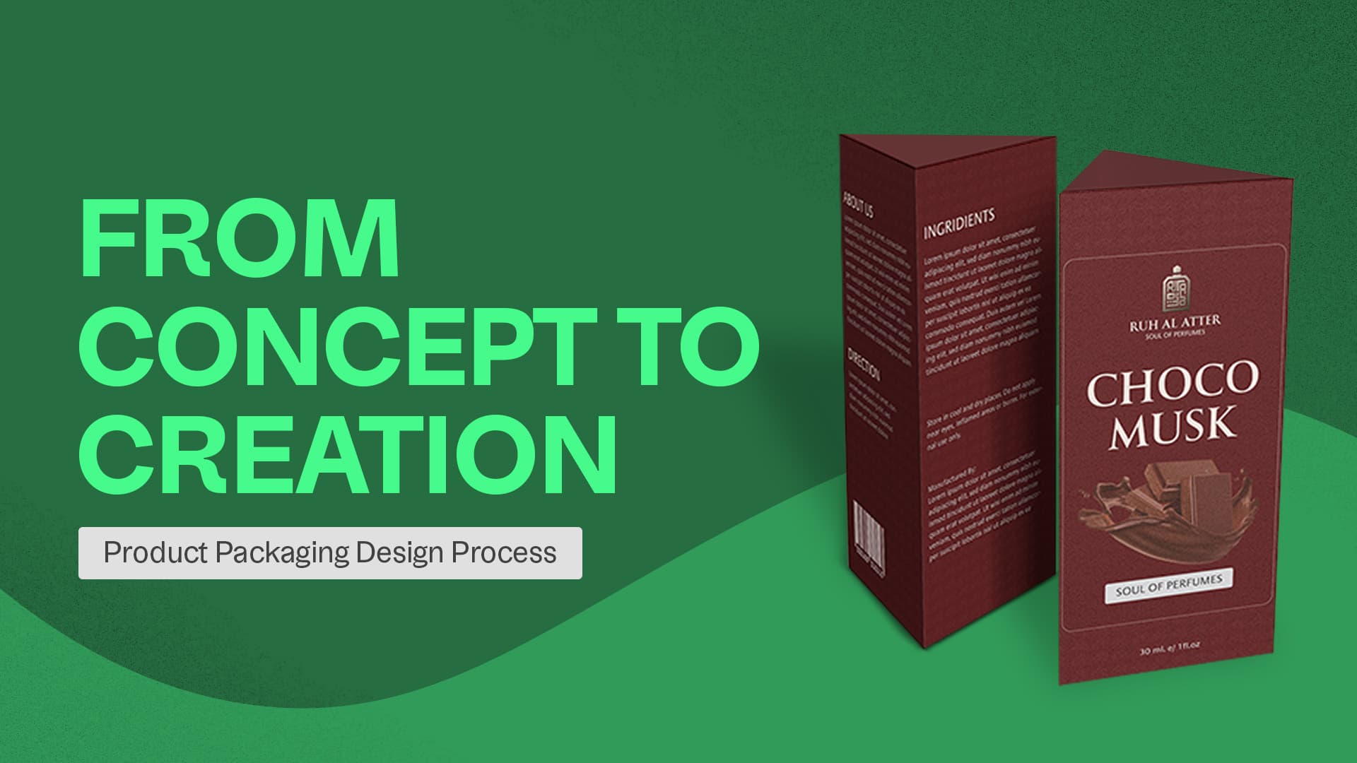From Concept to Creation: Product Packaging Design Process