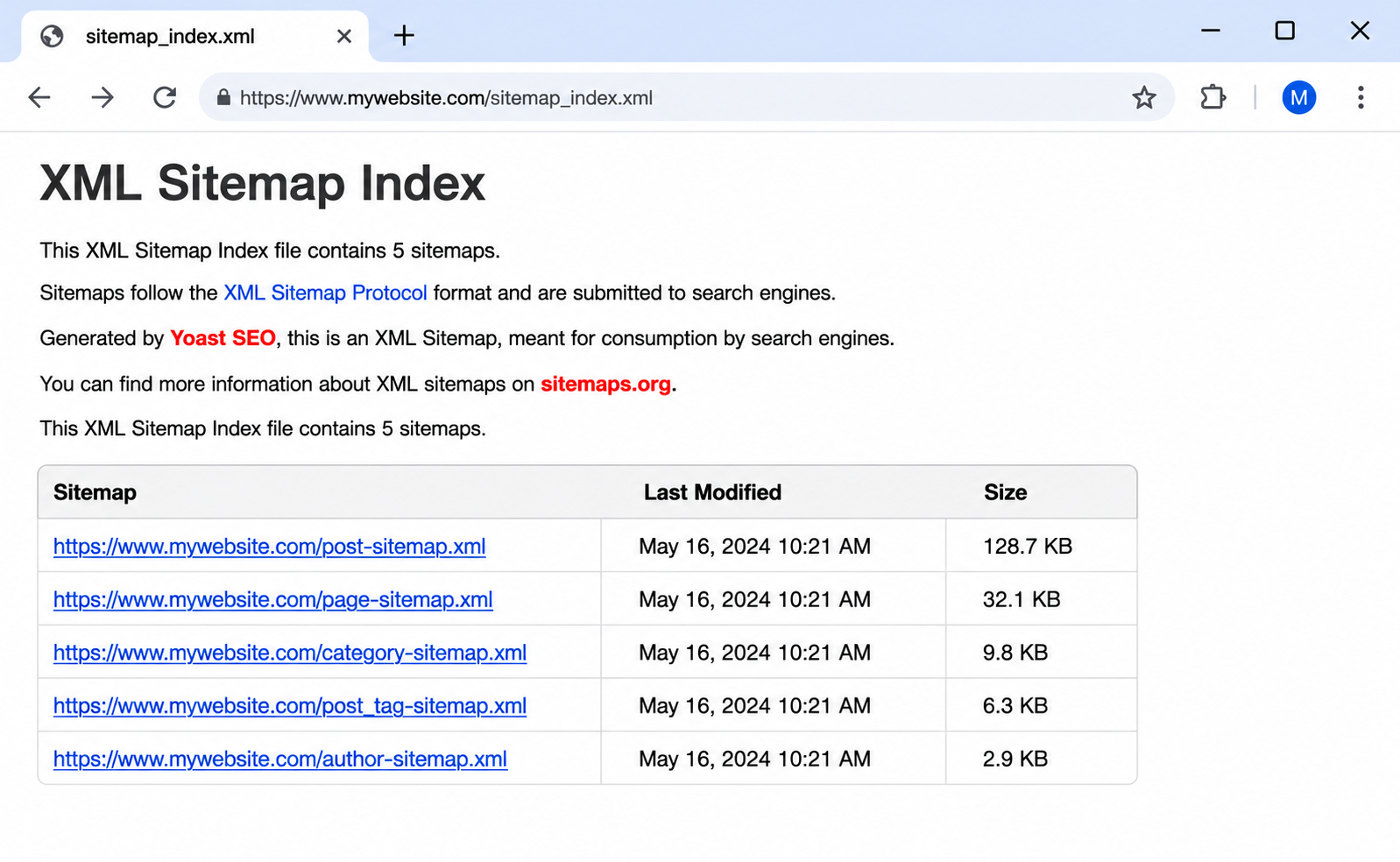 WordPress sitemap index example after migration